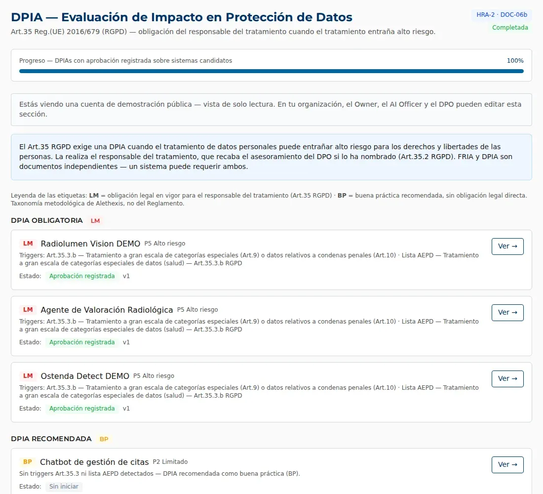 Pantalla de la DPIA (HRA-2) de la demo de una clínica dental, con los sistemas que la requieren y su estado, con datos ficticios