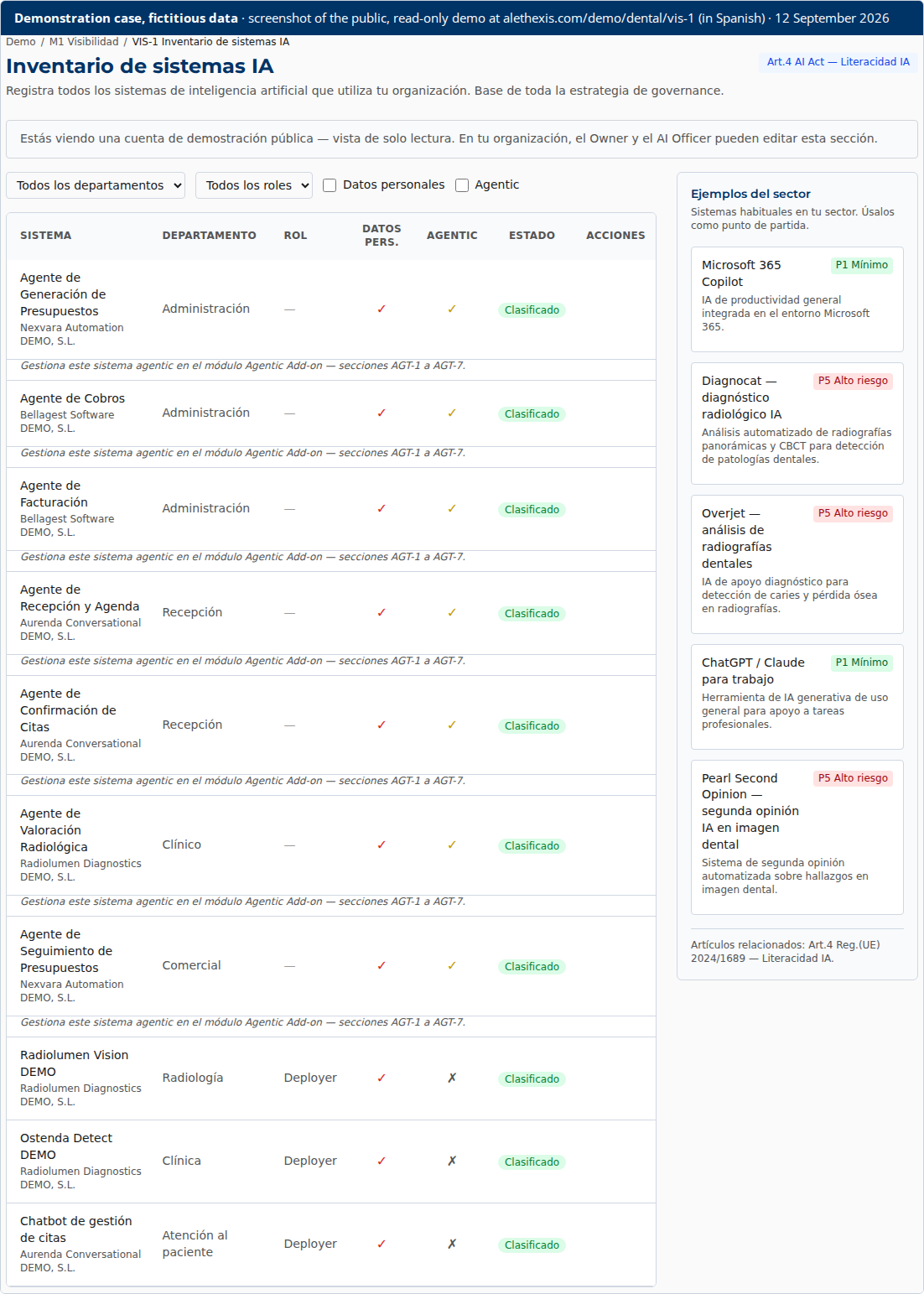 Demonstration case, fictitious data AI system inventory of the dental demo account: the ten systems, with their department, personal data and status