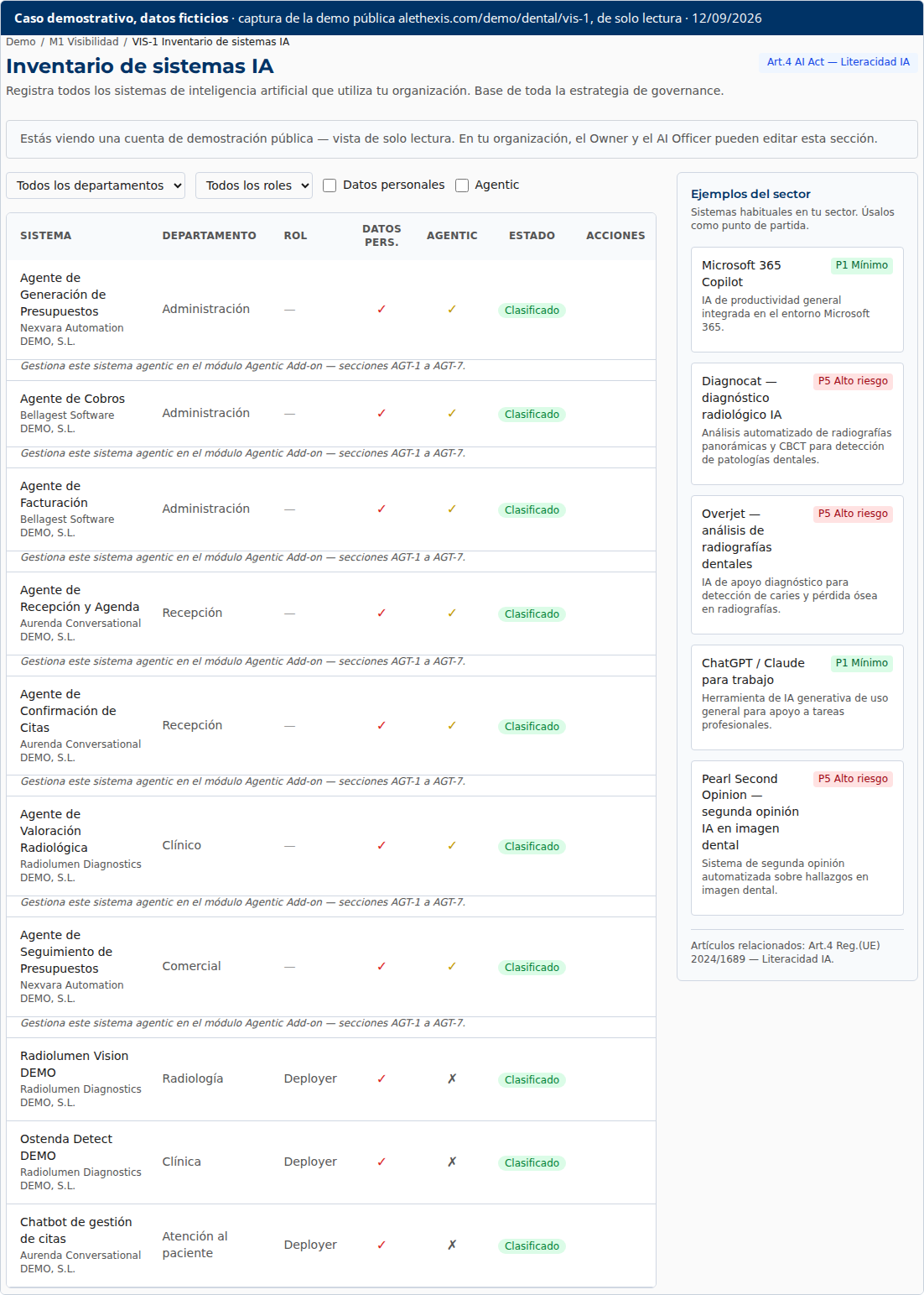 Caso demostrativo, datos ficticios Inventario de sistemas de IA de la cuenta demo dental: los diez sistemas, con su departamento, sus datos personales y su estado